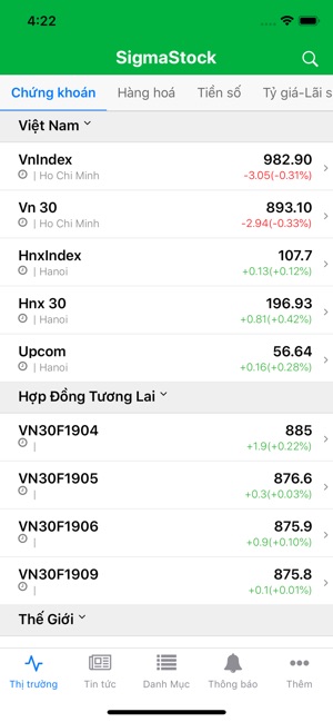 SigmaStock - Chứng khoán 4.0