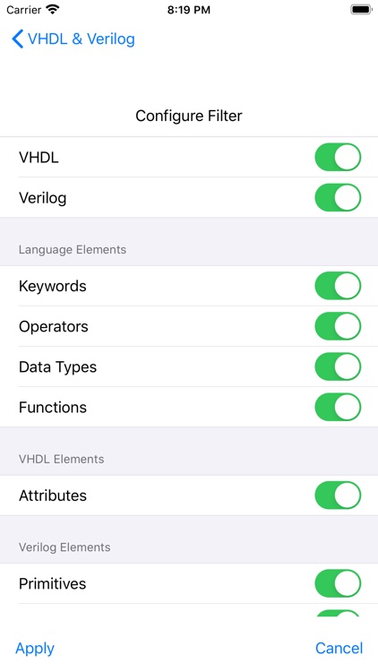 VHDL Ref