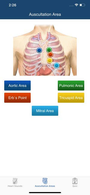 Heart Sounds Auscultation(圖4)-速報App