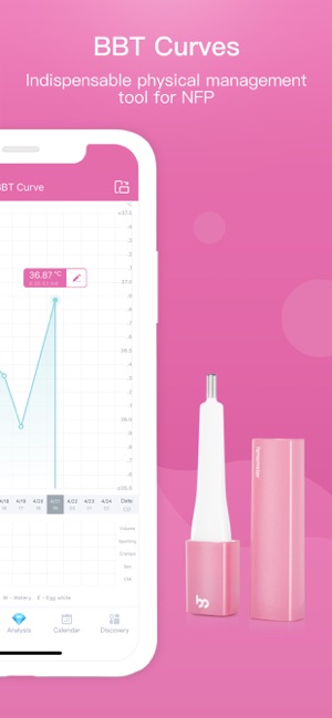 Femometer - Fertility Tracker(圖1)-速報App