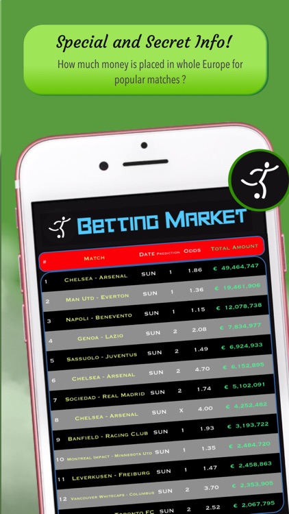 Betting Market Sports Analysis screenshot-2