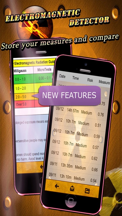 Electromagnetic EMF Detector