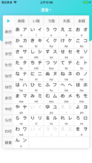 日語五十音圖學習(圖1)-速報App