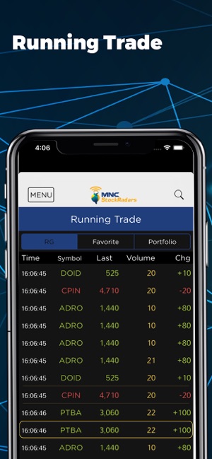 MNC StockRadars(圖7)-速報App