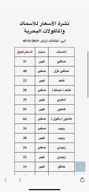 Alsayyad(圖4)-速報App