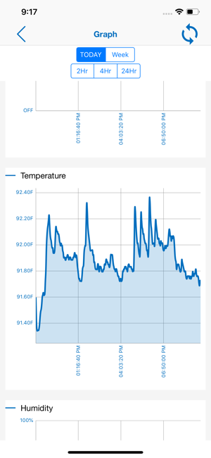 Level Sense Sump Pump Monitor(圖1)-速報App