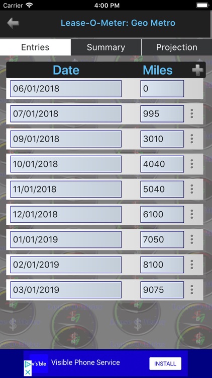 Lease-O-Meter