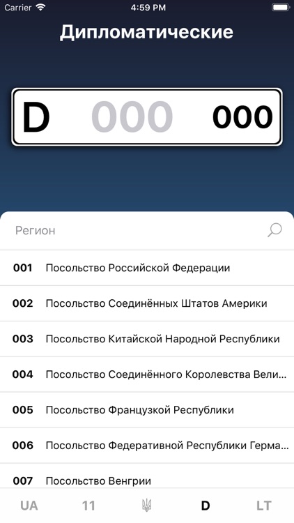 Ukrainian number plates lite