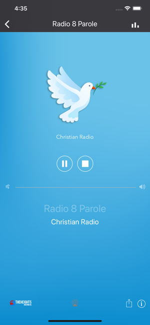 Radio 8 Parole(圖3)-速報App