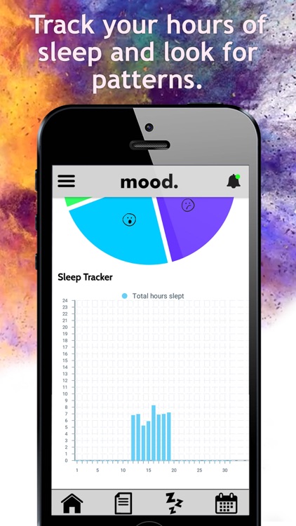 mood by mindyourmind screenshot-4