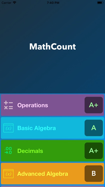 MathCount