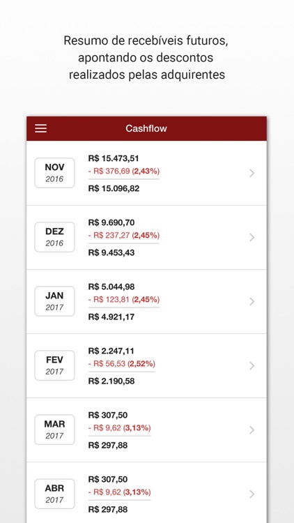 Atos Capital screenshot-4