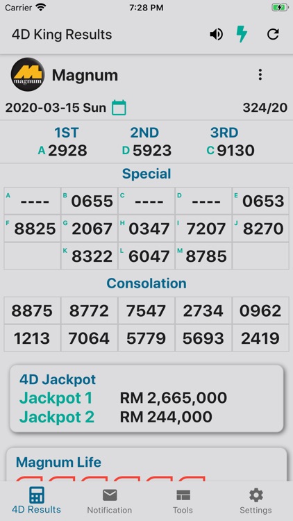 result 4d king lotto