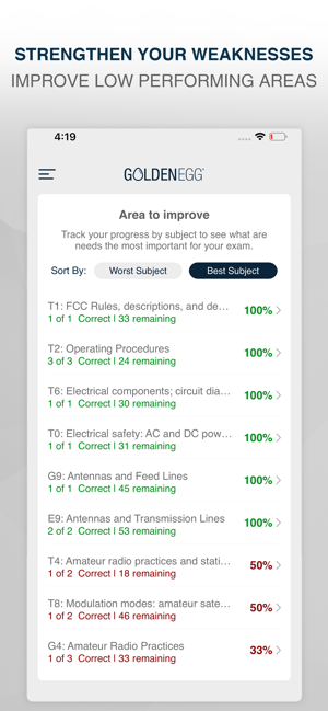 HAM Radio Practice Test Prep(圖5)-速報App