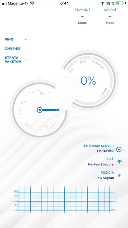 RU MobilTest