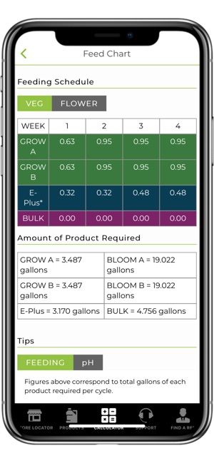 Rx Green Technologies(圖4)-速報App