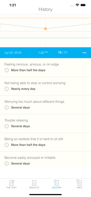 Anxiety Test & Relief(圖4)-速報App