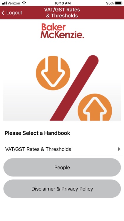 VAT/GST Rates & Thresholds