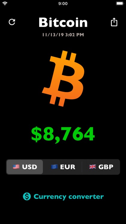 Bitcoin price BTC rate live