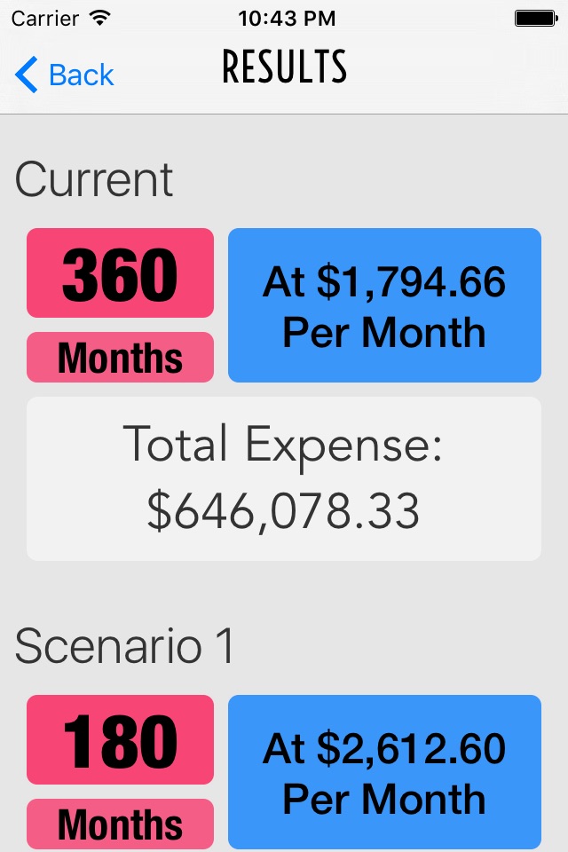 Debtor Debt Pay Off Calculator screenshot 3