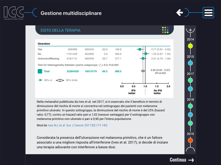 ICC Melanoma 2020 screenshot-4