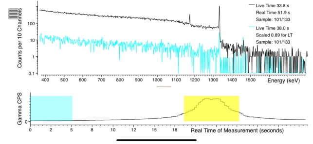 InterSpec Radiation Analysis(圖3)-速報App