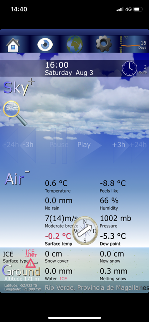 ShareWeather ROAD 2019-2020