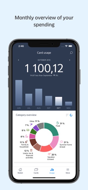 Nordea Wallet(圖3)-速報App