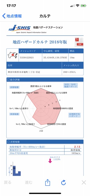 J-SHIS(圖1)-速報App