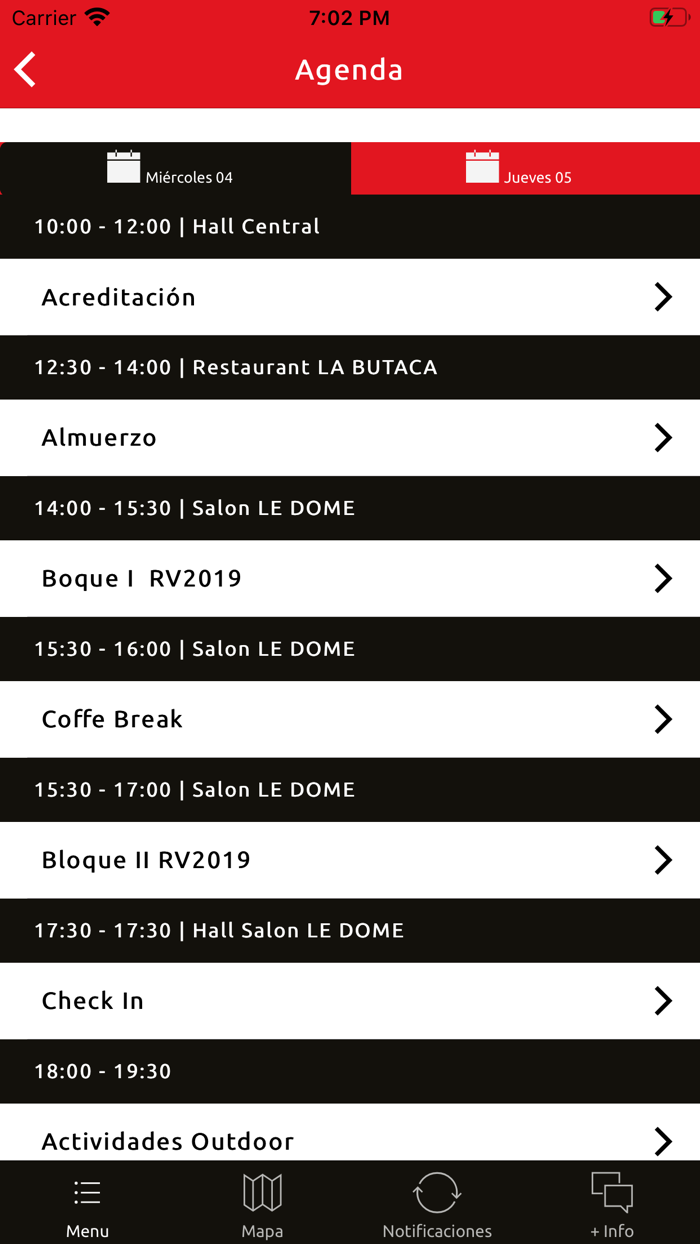 Reunión de Ventas 2019