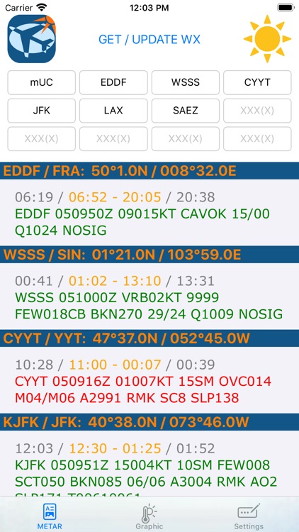 Aero Wx Plot