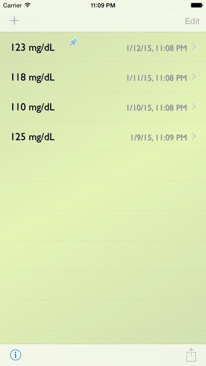 Glucose Recorder