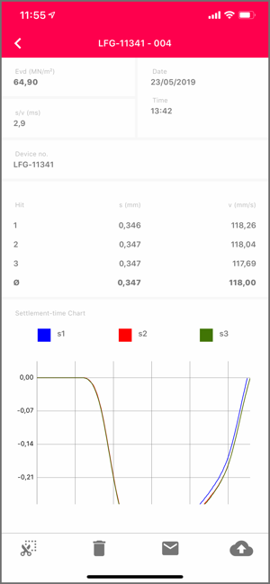 HMPtransfer(圖3)-速報App