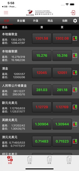 實德環球投資 - Protrade(圖2)-速報App