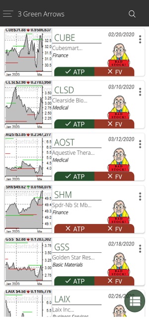 Incometrader(圖5)-速報App