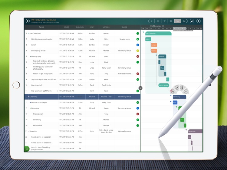 Agenda Plan - on Gantt Chart