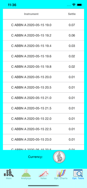 TrueDividends(圖5)-速報App