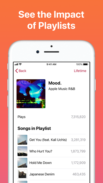 Apple Music for Artists screenshot1