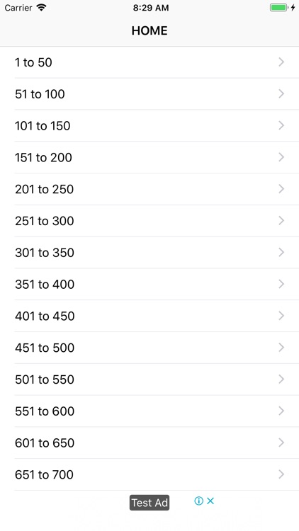 Plab 1700 Questions (MCQs)