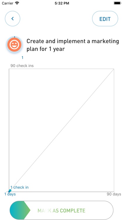 90 Day Action Plan screenshot-4