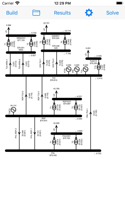 Simplex Nodal