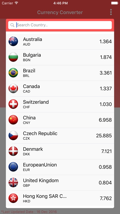 Currency Exchange Rate screenshot-3