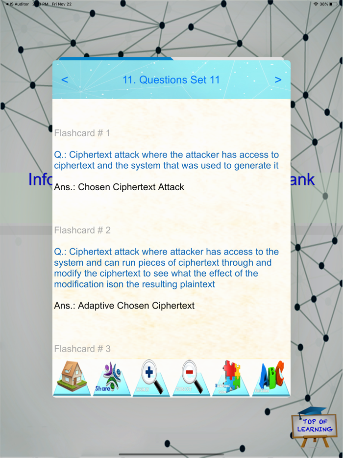 Information System Security SS