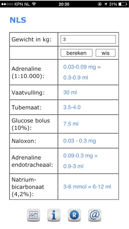 Kindergeneeskunde bundel