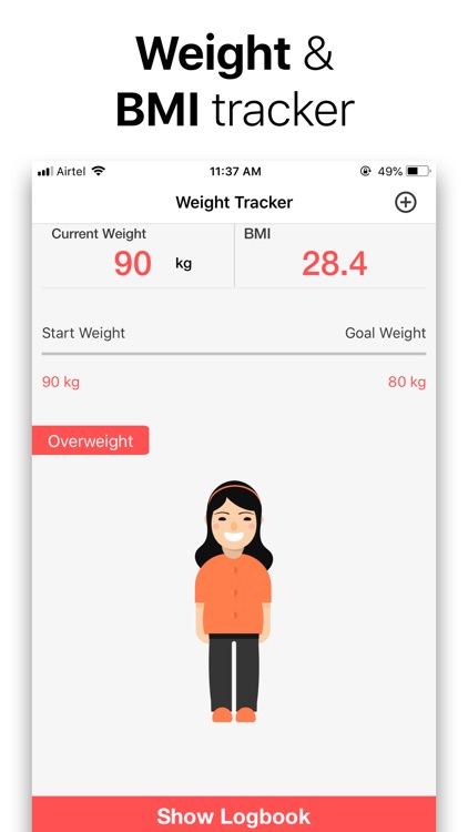 Diet Plan Weight Loss◦ screenshot-3