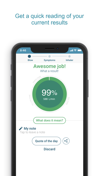 Smart Asthma: Forecast Asthma screenshot 2