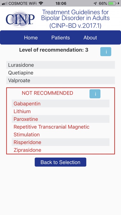 CINP BD Treatment Guidelines