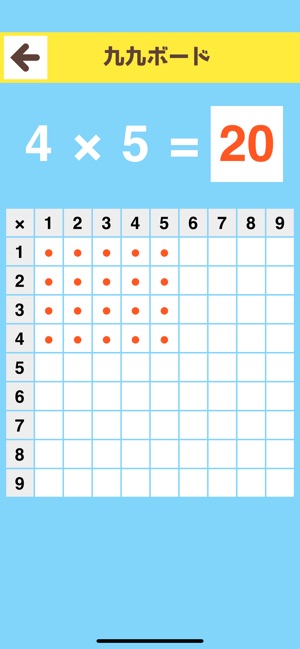 かけ算 九九を覚えよう をapp Storeで