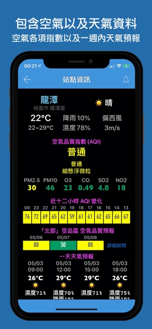 台灣空污警報on The App Store