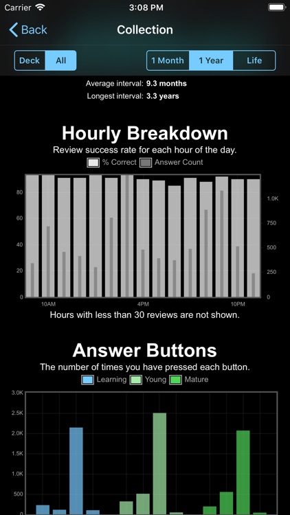 AnkiMobile Flashcards screenshot-4